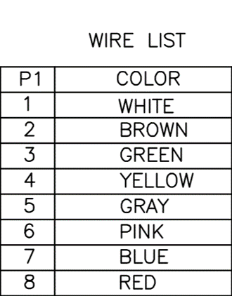 Wire list actionneur rotatif