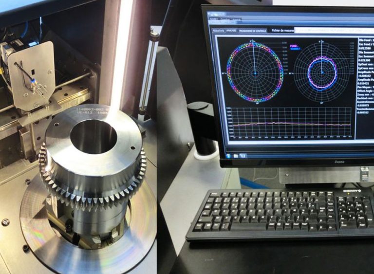 3D geometric analysis